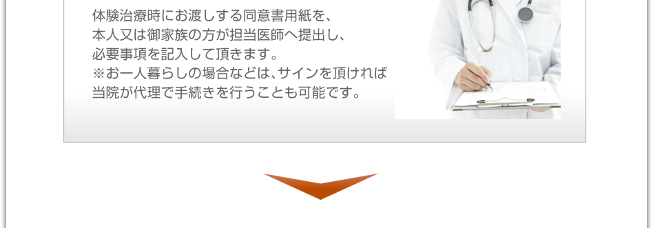 体験治療時にお渡しする同意書用紙を、本人又はご家族の方が担当医師へ提出し、必要事項を記入して頂きます。※お一人暮らしの場合などは、サインを頂ければ当院が代理で手続きを行うことも可能です。